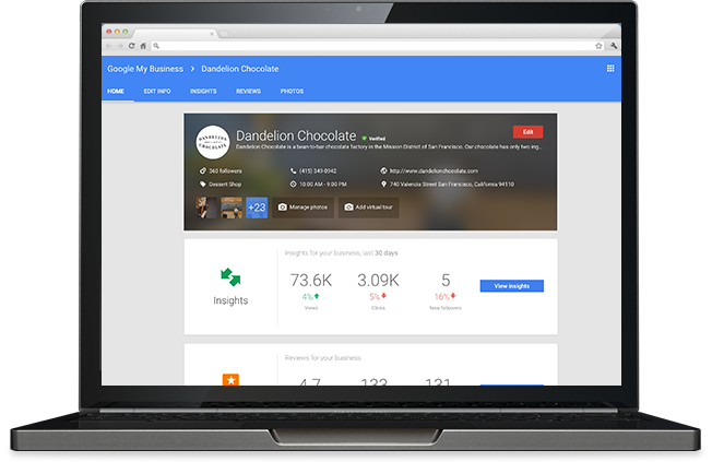 5 Simple Ways to Dominate Local Search